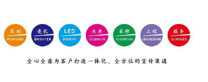 郑州广告公司该如何满足客户需求？